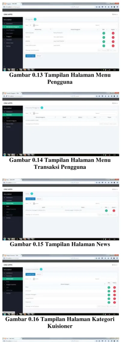 Gambar 0.13 Tampilan Halaman Menu 