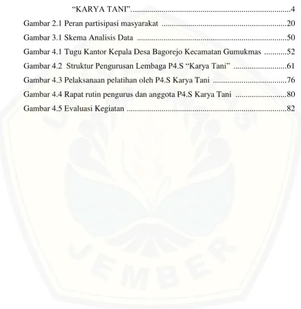 Gambar 2.1 Peran partisipasi masyarakat  ............................................................