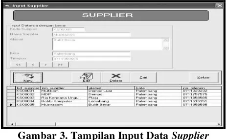 Gambar 3. Tampilan Input Data Supplier 
