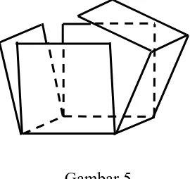 Gambar 5 Rangkaian keenam persegi tersebut akan membentuk benda ruang kubus. 