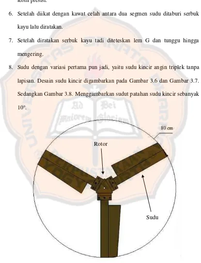 Gambar 3.6 Desain kincir angin dengan diameter total 80 cm 