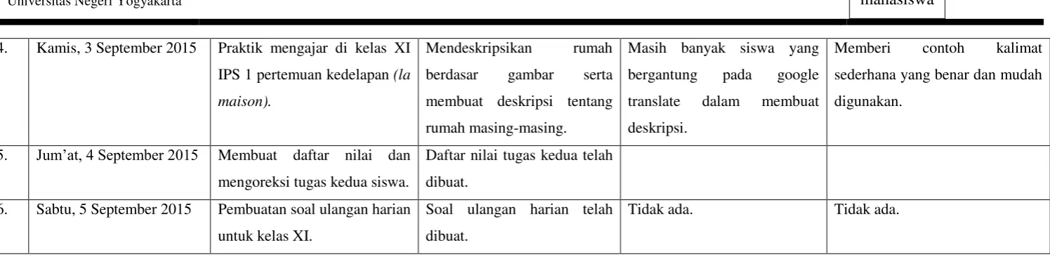 gambar serta 