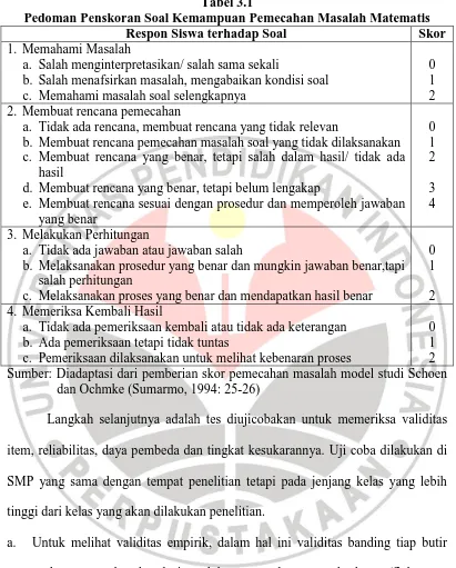 Pembelajaran Dengan Pendekatan Diskursif Untuk Meningkatkan Kemampuan Pemecahan Masalah