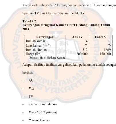 Tabel 4.2 Keterangan mengenai Kamar Hotel Gedong Kuning Tahun 