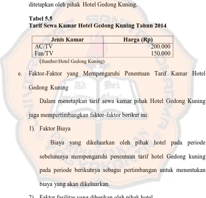 Tabel 5.5 Tarif Sewa Kamar Hotel Gedong Kuning Tahun 2014 
