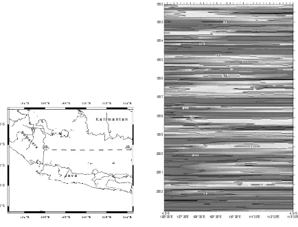 Gambar 5.  Diagram Hoevmueller anomali temperatur lapisan permukaan perairan Laut Jawa tahun 1992-2002.