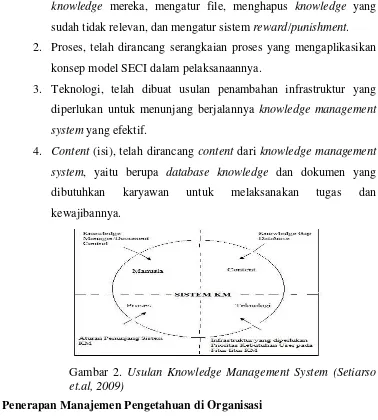 Gambar 2. Usulan Knowledge Management System (Setiarso 