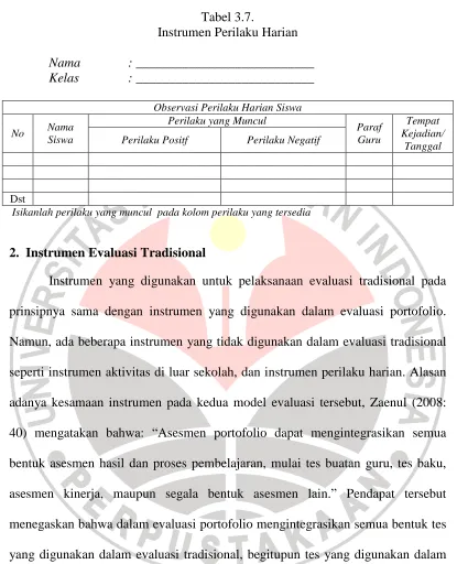 Tabel 3.7. Instrumen Perilaku Harian 