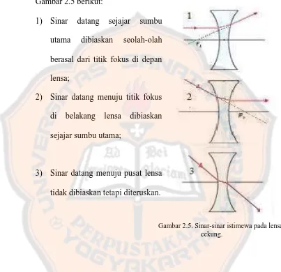 Gambar 2.5 berikut: 