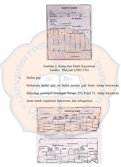 Gambar 2: Kartu Jam Hadir Karyawan