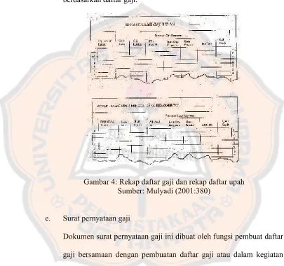 Gambar 4: Rekap daftar gaji dan rekap daftar upah