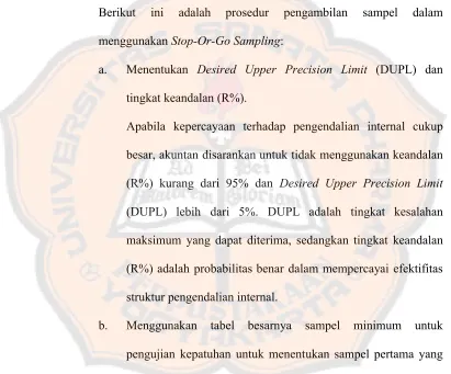 tabel besarnya 