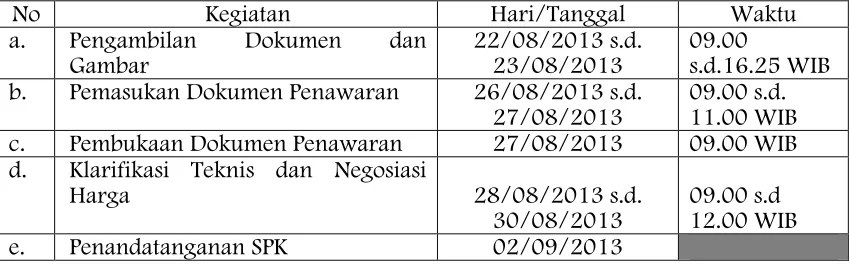 Gambar 23/08/2013 
