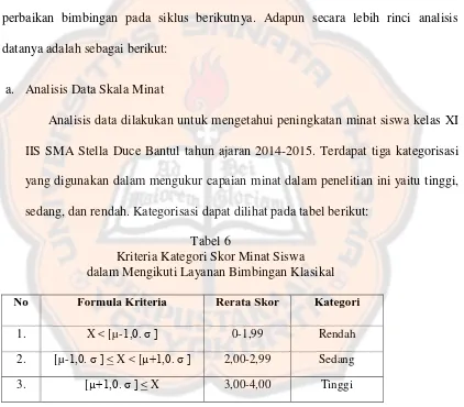 Tabel 6 Kriteria Kategori Skor Minat Siswa 