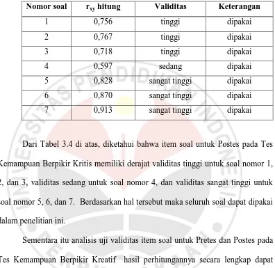 Tabel 3.4 Validitas Item Tes Kemampuan Berpikir Kritis (untuk Postes) 