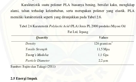 Tabel 2.6 Karateristik Polylactic Acid (PLA) Jenis PL 2000 produksi Miyosi Oil 