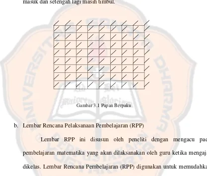 Gambar 3.1 Papan Berpaku 