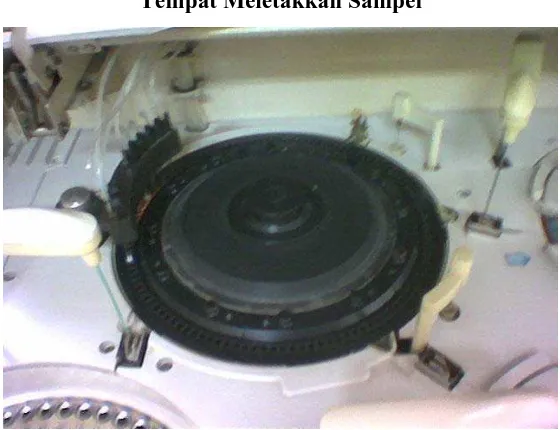 Gambar L2.7. Alat Hitachi (tampak atas) 