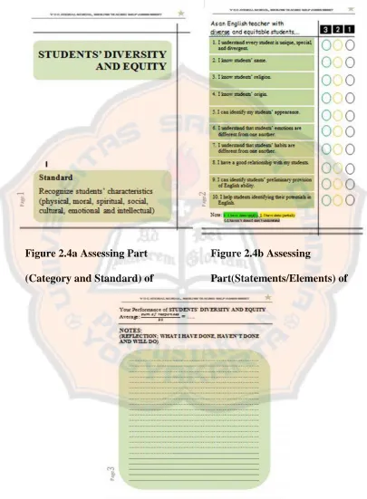 Figure 2.4a Assessing Part