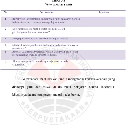Tabel 3.2 Wawancara Siswa 