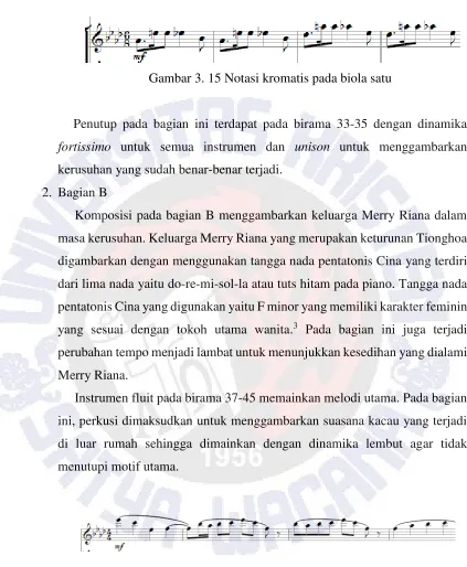 Gambar 3. 15 Notasi kromatis pada biola satu 