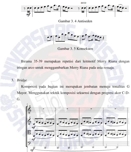 Gambar 3. 4 Antiseden  