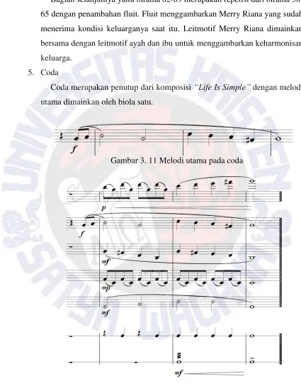 Gambar 3. 11 Melodi utama pada coda 