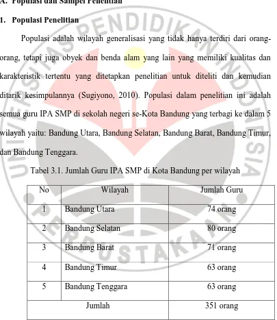 Tabel 3.1. Jumlah Guru IPA SMP di Kota Bandung per wilayah 