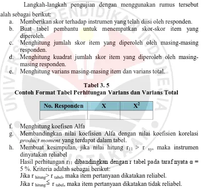 Tabel 3. 5  Contoh Format Tabel Perhitungan Varians dan Varians Total 