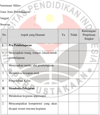 Tabel 3.8 LEMBAR PENGAMATAN KEGIATAN BELAJAR MENGAJAR MODEL 