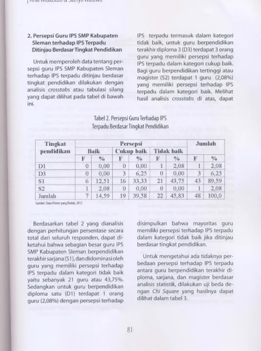 Tabel 2. Persepsi Ierpadu Berdasar 