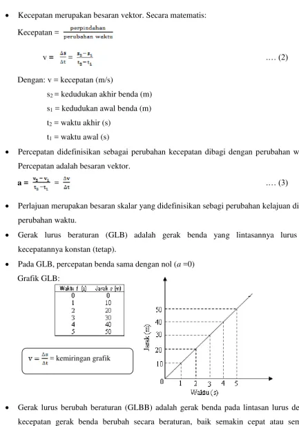 Grafik GLB: 