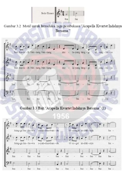 Gambar 3.2  Motif untuk Introduksi lagu pembukaan “Acapella Kwartet Indahnya 