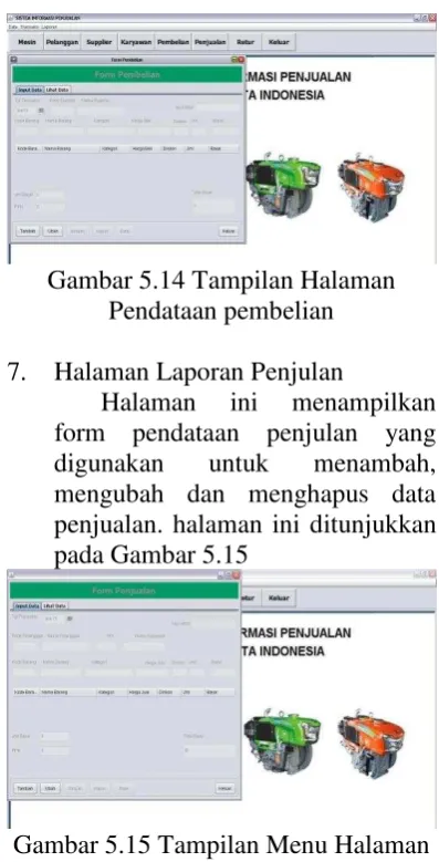 Gambar 5.15 Tampilan Menu Halaman Pendataan Penjualan 