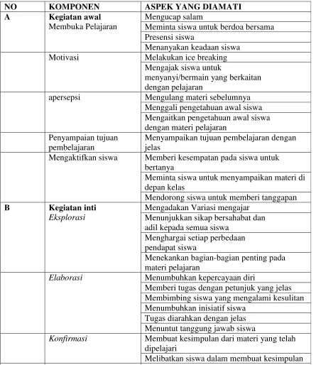 Gambar visual, kisah-kisah shiroh juga menjadi