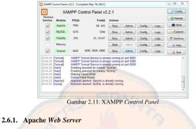 Gambar 2.11. XAMPP Control Panel 