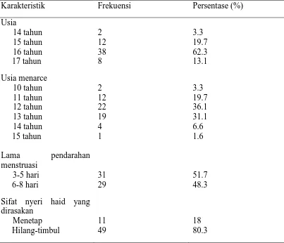Tabel 5.1 Distribusi frekuensi dan persentase responden berdasarkan karakteristik 