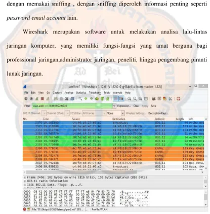 Gambar 3.2 Wireshark 