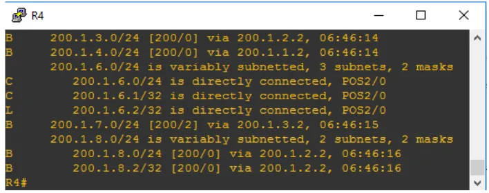 Gambar 3.11 Tampilan hasil konfigurasi routingpada router4 
