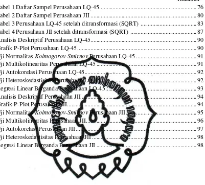 Tabel 1 Daftar Sampel Perusahaan LQ-45 .................................................................