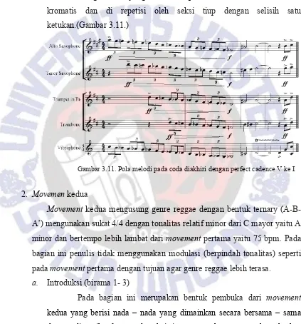 Gambar 3.11. Pola melodi pada coda diakhiri dengan perfect cadence V ke I 