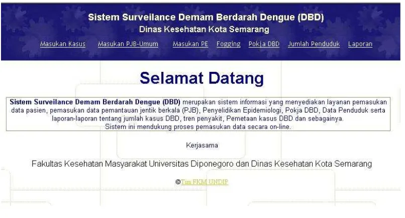 Gambar 2. Tampilan Masukan data kasus DBD   