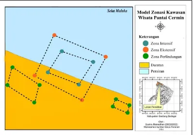 Gambar 4. Model Zonasi Kawasan Pantai Cermin 