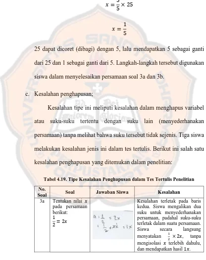 Tabel 4.19. Tipe Kesalahan Penghapusan dalam Tes Tertulis Penelitian 