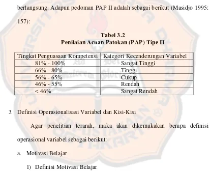 Tabel 3.2 Penilaian Acuan Patokan (PAP) Tipe II 