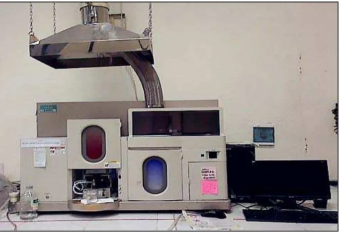 Gambar 3. Atomic Absorption Spectrophotometer Hitachi Z-2000 