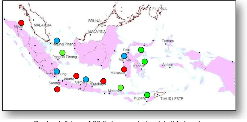 Gambar 5. Nilai I-PP ibukota provinsi pesisir di Sumatera 