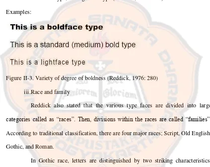 Figure II-3. Variety of degree of boldness (Reddick, 1976: 280) 