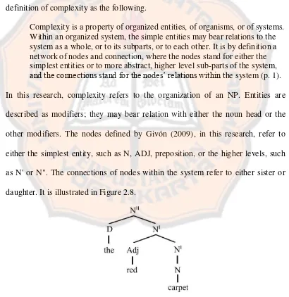 Figure 2.8 2-level hierarchy 