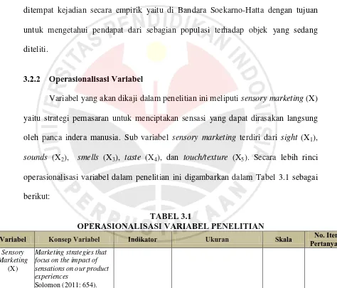 TABEL 3.1 OPERASIONALISASI VARIABEL PENELITIAN 